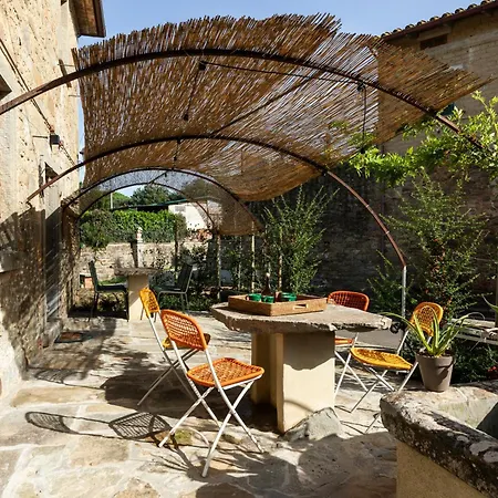Il Casaletto Di Casa de Campo *